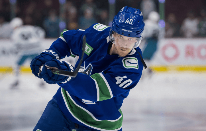 Die Canucks verpflichten den 25-jährigen Elias Pettersson mit einem Achtjahresvertrag